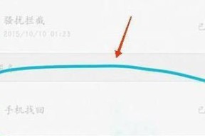 屏幕密码忘记了怎么解锁？忘记屏幕密码的解决方法是什么？