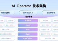 百度云手机上线 Operator：让 AI 智能体在真实世界里爆发生产力