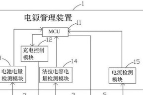 湖南智能门锁国补的申请流程是什么？申请中可能遇到哪些问题？