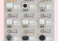 如何避免误连他人蓝牙耳机？有哪些预防措施？