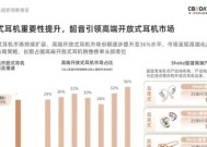 《2025开放式耳机品类趋势洞察报告》：品类爆发增长，韶音领跑市场与技术双高地