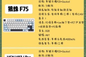 游戏键盘小套件是什么？小套件包含哪些内容？