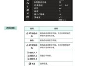 相机运动照如何调出理想色调？