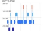 华为手机睡眠检测功能如何使用？