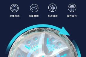 半自动洗衣机发臭的原因及解决方法（揭秘半自动洗衣机发臭的真相，告别洗衣困扰）