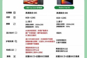 小新办公平板电脑配置如何？性能表现怎么样？