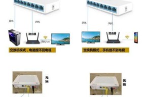 电视插网线安装路由器的步骤和注意事项是什么？