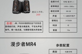 旧音响如何升级？升级后效果如何？