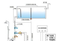 热水器管道怎么延长？延长过程中需要注意哪些问题？