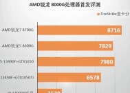 AMD显卡品牌有哪些？各自的特点是什么？