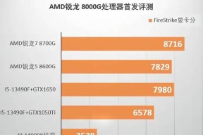 AMD显卡品牌有哪些？各自的特点是什么？