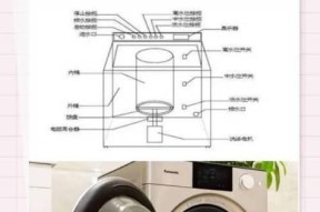 洗衣机转动时灯闪的原因是什么？
