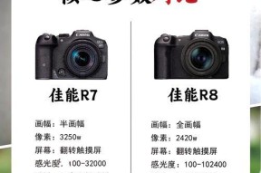 佳能相机双卡保存设置步骤是什么？