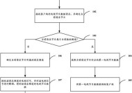 电视网关如何连接？连接步骤是什么？