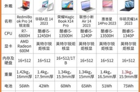笔记本电脑尺寸价格比较？