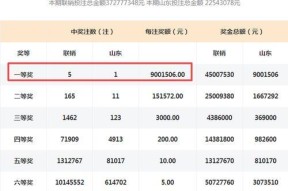 拍照时手机卡位如何设置才能更美观？有哪些技巧？