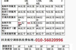 解析三菱空调故障代码P6及其维修方法（掌握P6故障代码的含义）