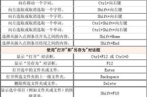 电脑PS复制快捷键的使用技巧（提高工作效率的复制快捷键大全）