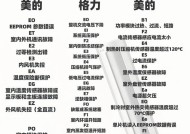 海尔空调故障代码解决办法大全（海尔空调常见故障代码及解决方法汇总）