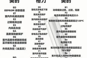 海尔空调故障代码解决办法大全（海尔空调常见故障代码及解决方法汇总）