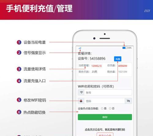 探讨随身WiFi哪个牌子网速好性价比高（选购随身WiFi须知）  第1张