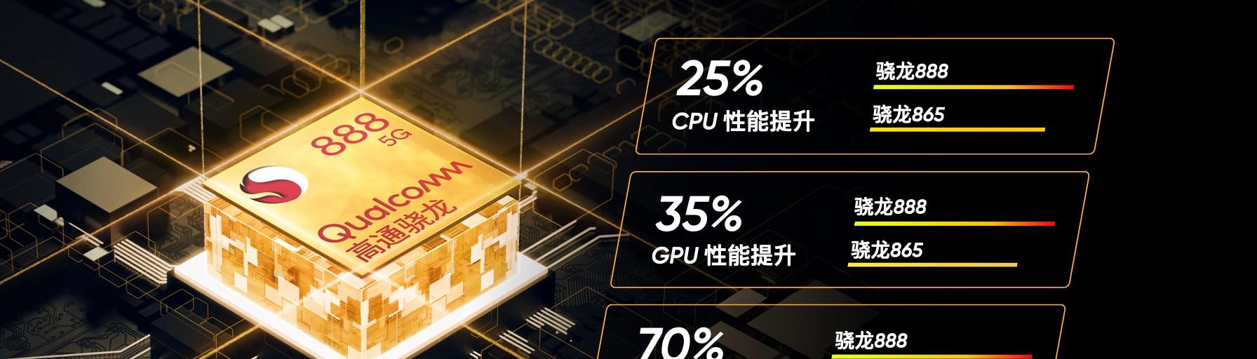 揭秘高通处理器最强机型（解密高通处理器旗舰机型）  第1张