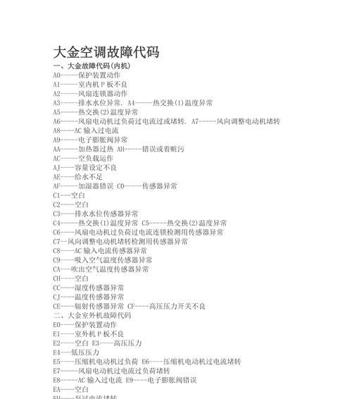 格力空调故障代码E4的原因及解决方法  第1张
