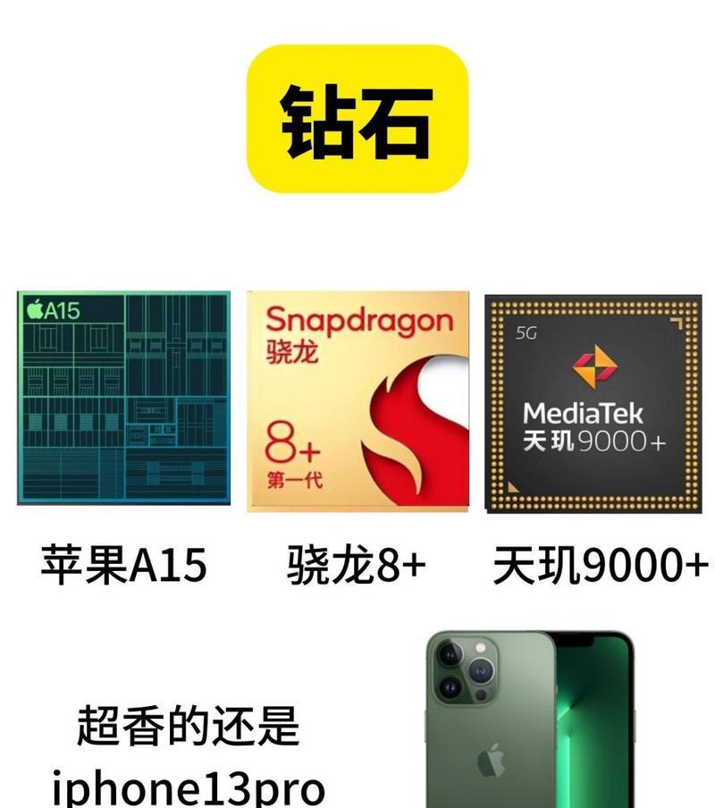 天玑骁龙麒麟哪个处理器性能更优？如何选择适合的手机芯片？  第3张