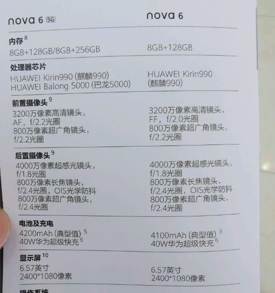 华为nova9参数配置详情怎么样？购买前需要了解哪些信息？  第3张