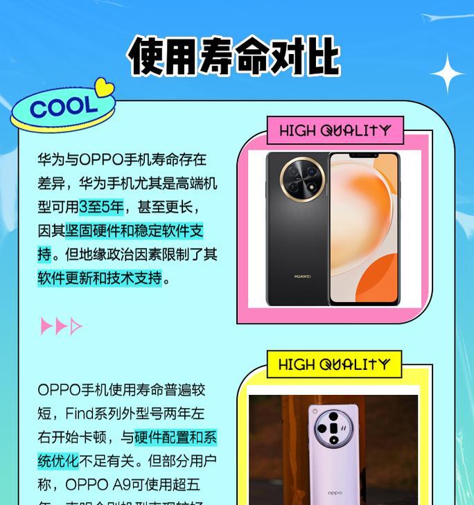 oppo手机和华为手机哪个更好一点？对比评测告诉你真相  第1张