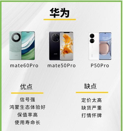 oppo手机和华为手机哪个更好一点？对比评测告诉你真相  第2张