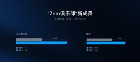 9x荣耀参数配置是什么？如何查看9x荣耀的详细配置信息？  第1张
