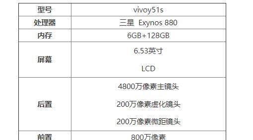 vivox30配置参数详情是什么？如何查看vivox30详细配置？  第1张