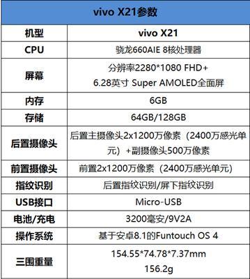 vivox30配置参数详情是什么？如何查看vivox30详细配置？  第2张