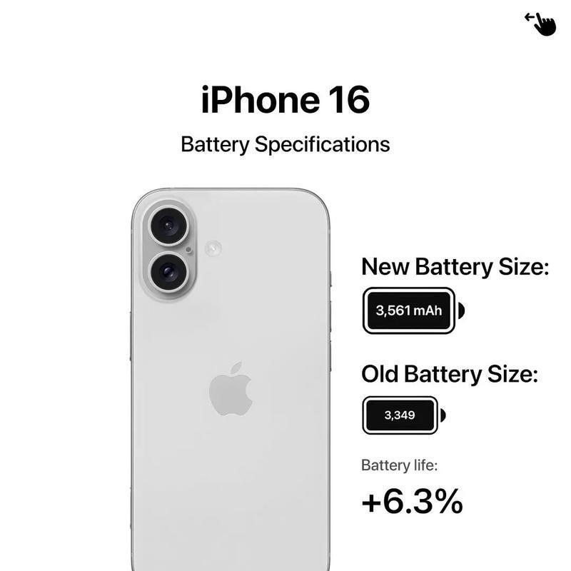 iPhone电池容量低于多少需要更换？如何检查电池健康状况？  第1张