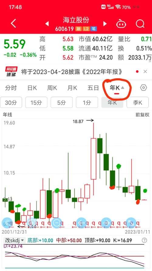 2022年手机外放音质排行是怎样的？哪些手机音质表现最佳？  第1张