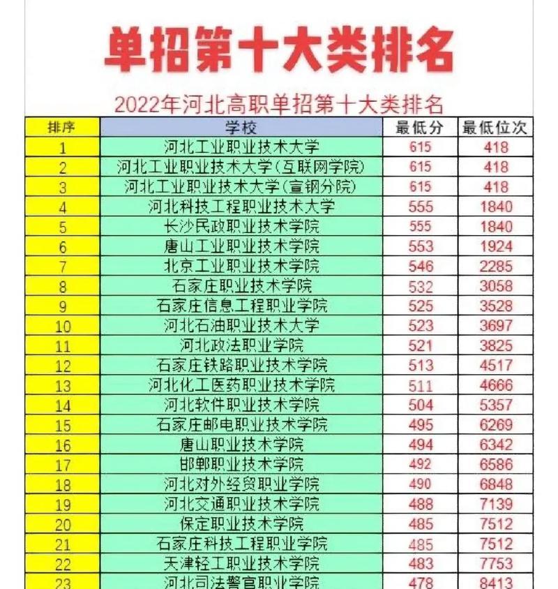 2022年手机外放音质排行是怎样的？哪些手机音质表现最佳？  第2张