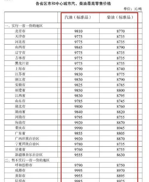 2023年手机外放音质排行是怎样的？哪些手机音质表现最佳？  第2张