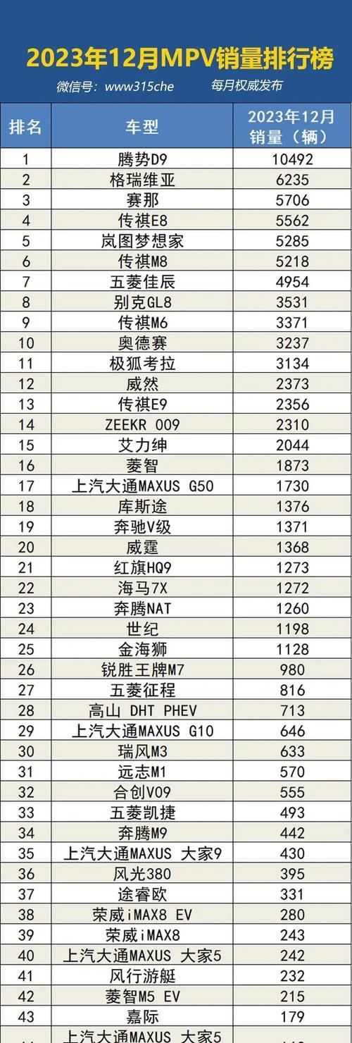 2023年手机音质排行榜有哪些？如何选择高音质手机？  第1张