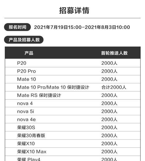 最新手机排行榜第一名是哪款？购买时需要注意什么？  第3张