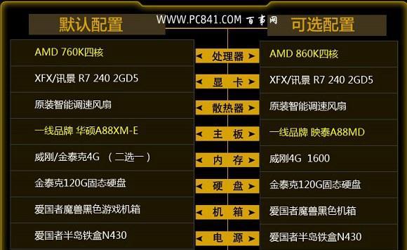 电脑配置自选超市的设置方法是什么？  第2张