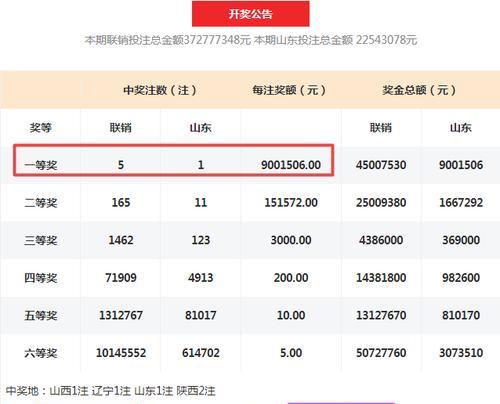 如何用手机控制拍照小天才手表？操作步骤是什么？  第1张