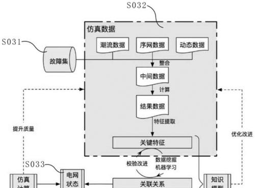 电脑海绵耳机无声？如何快速排查问题？  第3张
