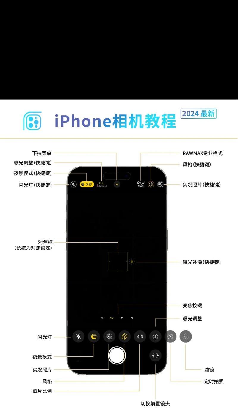 手机拍照软件美颜设置技巧有哪些？  第3张