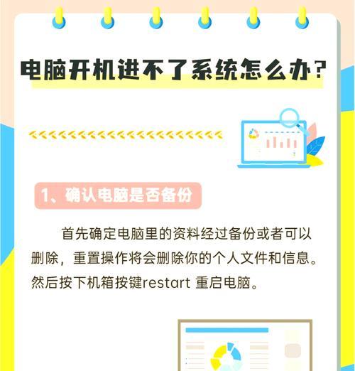 单独电脑显示器如何开机？需要什么操作？  第3张
