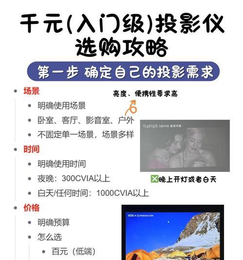 手机拍摄投影仪画面模糊是什么原因？如何改善？  第1张