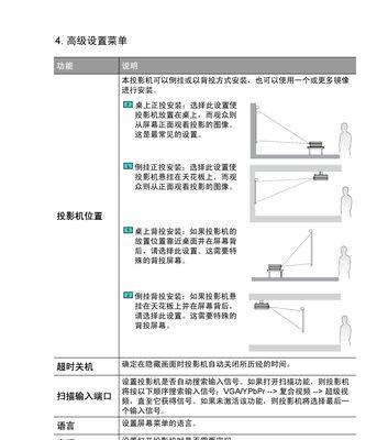 惠普投影仪盖子如何正确拆卸？有无相关拆卸视频教程？  第1张