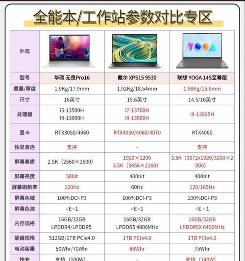 千源电脑组装配置视频教程在哪里？  第3张