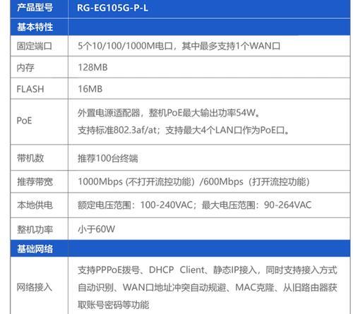 转发器设置为路由器模式的步骤是什么？  第1张