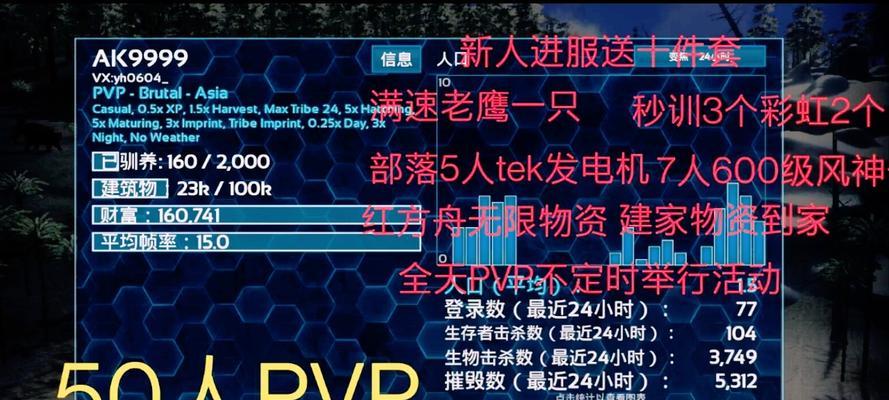 方舟线上服务器对新手友好吗？  第1张